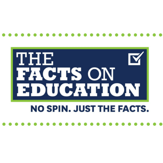 Facts on Education